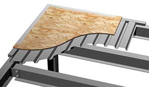 Illustration depicting a cross-sectional view of an OSB board being bent using a metal apparatus, highlighting the structure and mechanics of the bending process.